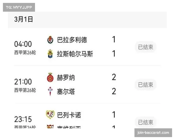 皇马领先巴萨2分稳居西甲榜首 马竞位列第五竞争激烈 皇马领先巴萨2分稳居西甲榜首 马竞位列第五竞争激烈